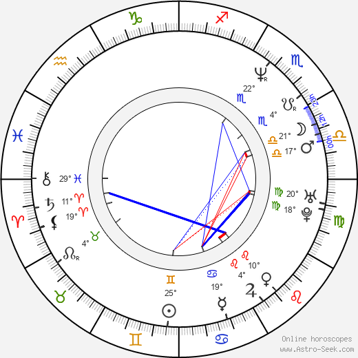 Dorothea Röschmann birth chart, biography, wikipedia 2024, 2025