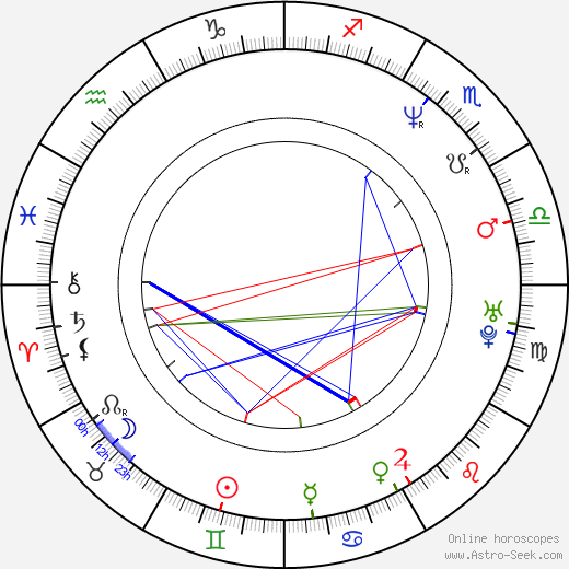 Jacek Protasiewicz birth chart, Jacek Protasiewicz astro natal horoscope, astrology