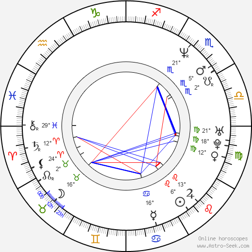 A. W. Yrjänä birth chart, biography, wikipedia 2024, 2025