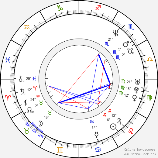 Diego Alarcón birth chart, biography, wikipedia 2024, 2025