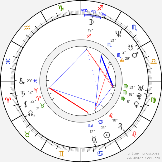 Holly Dorff birth chart, biography, wikipedia 2023, 2024