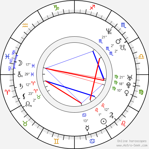 Janne Virtanen birth chart, biography, wikipedia 2023, 2024