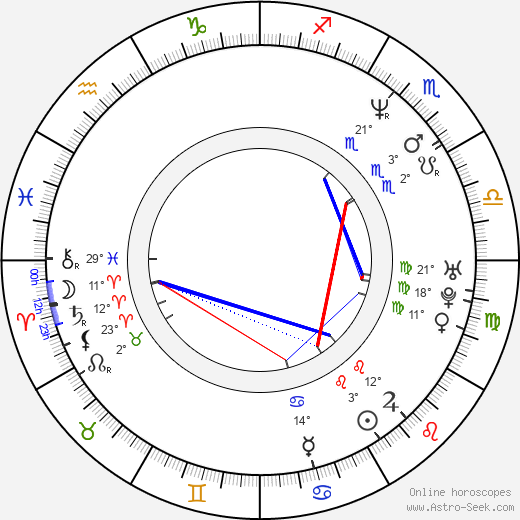 Jeremy Callaghan birth chart, biography, wikipedia 2023, 2024