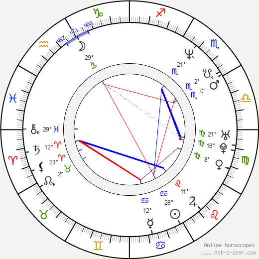 Ken Edwards birth chart, biography, wikipedia 2024, 2025