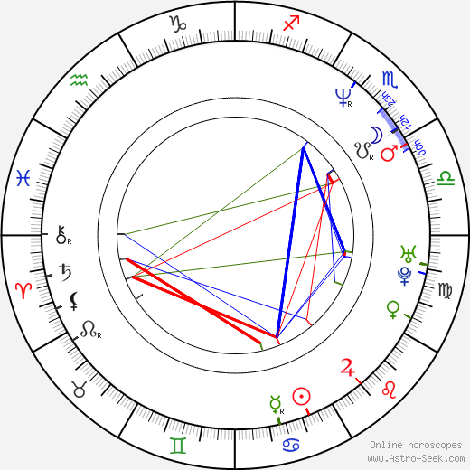 Michael Tse birth chart, Michael Tse astro natal horoscope, astrology