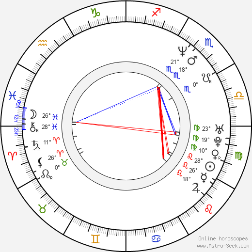 Alfred Gough birth chart, biography, wikipedia 2023, 2024