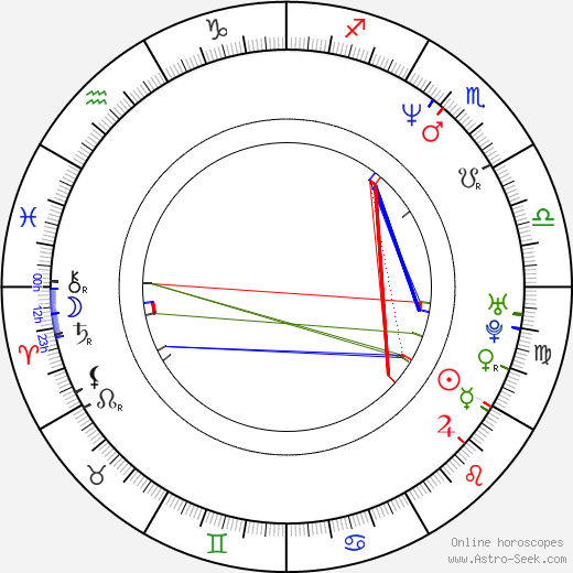 Andrius Mamontovas birth chart, Andrius Mamontovas astro natal horoscope, astrology