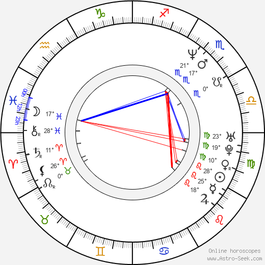 Carrie-Anne Moss birth chart, biography, wikipedia 2024, 2025