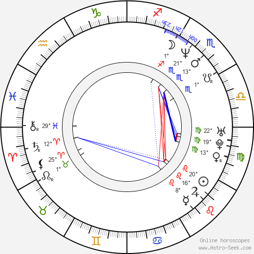 Chad Fortune birth chart, biography, wikipedia 2023, 2024