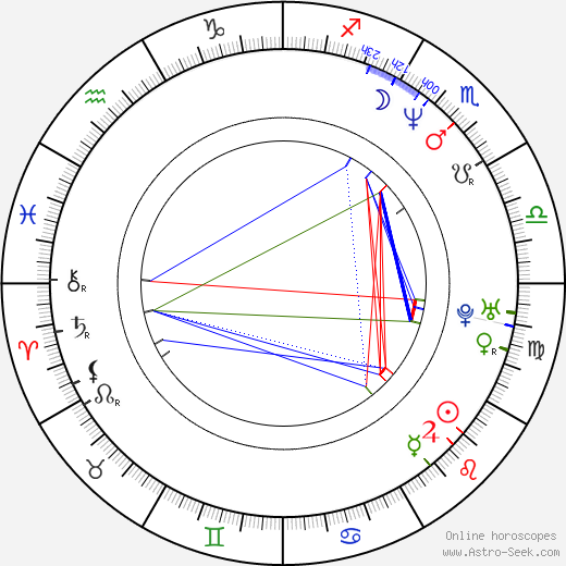 Chad Fortune birth chart, Chad Fortune astro natal horoscope, astrology