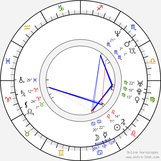Christel Schaldemose birth chart, biography, wikipedia 2024, 2025