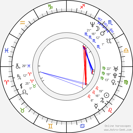 Dad Dager birth chart, biography, wikipedia 2024, 2025