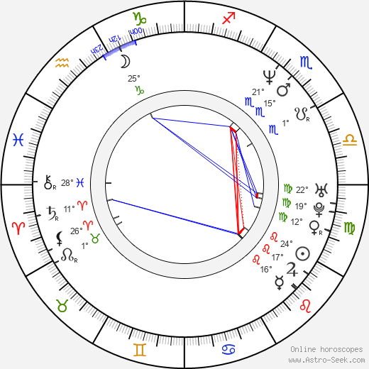 David Conrad birth chart, biography, wikipedia 2024, 2025