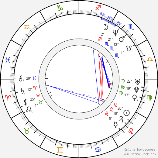 Quinn Cummings birth chart, biography, wikipedia 2023, 2024