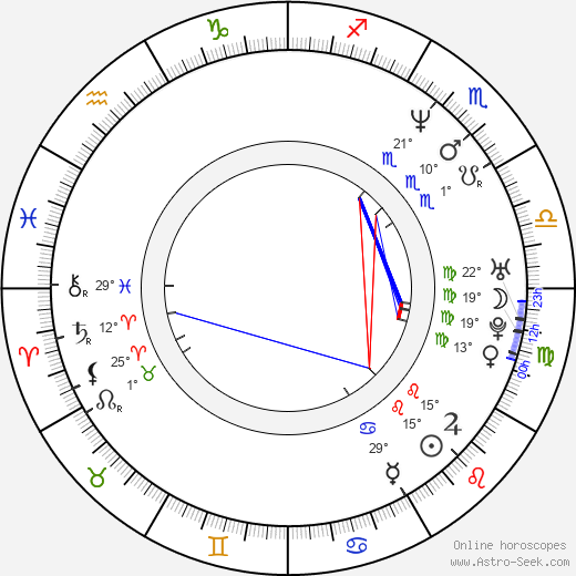 Steve Callahan birth chart, biography, wikipedia 2024, 2025
