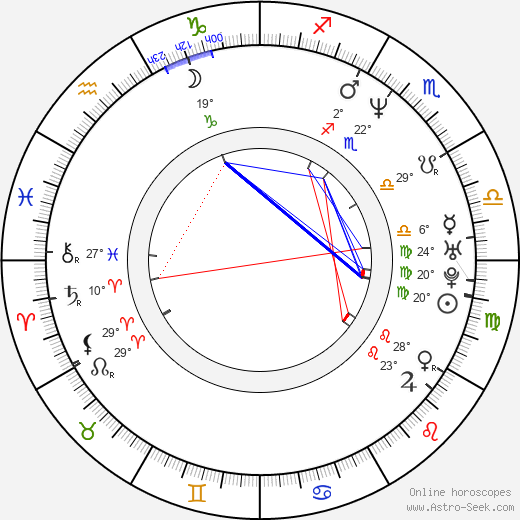 Crystal Wilder birth chart, biography, wikipedia 2024, 2025