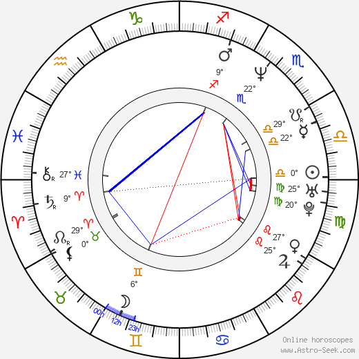 Jack Edward Sawyers birth chart, biography, wikipedia 2023, 2024