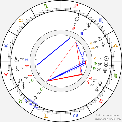 Jenna Stern birth chart, biography, wikipedia 2024, 2025
