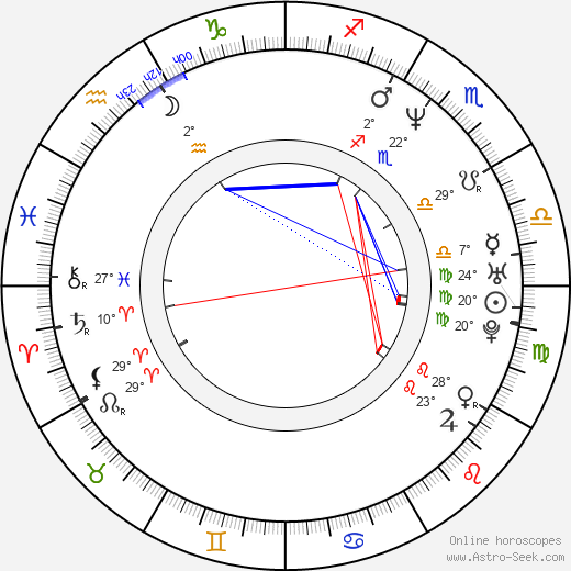 Jens Lien birth chart, biography, wikipedia 2024, 2025