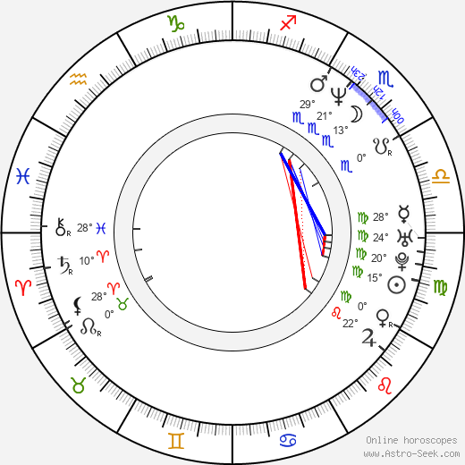 Kimberly Peirce birth chart, biography, wikipedia 2024, 2025