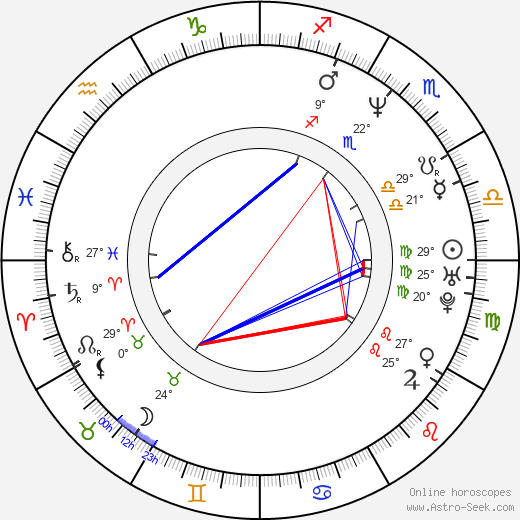 LisaRaye McCoy-Misick birth chart, biography, wikipedia 2023, 2024