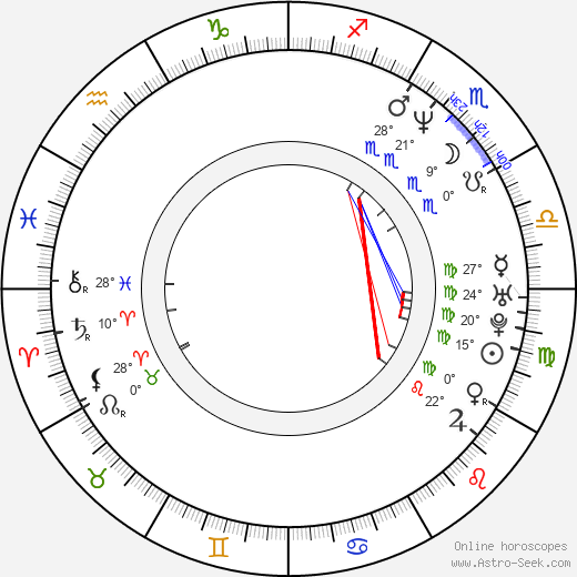 Marko Leino birth chart, biography, wikipedia 2024, 2025
