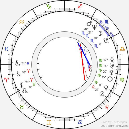 Ylfa Edelstein birth chart, biography, wikipedia 2024, 2025