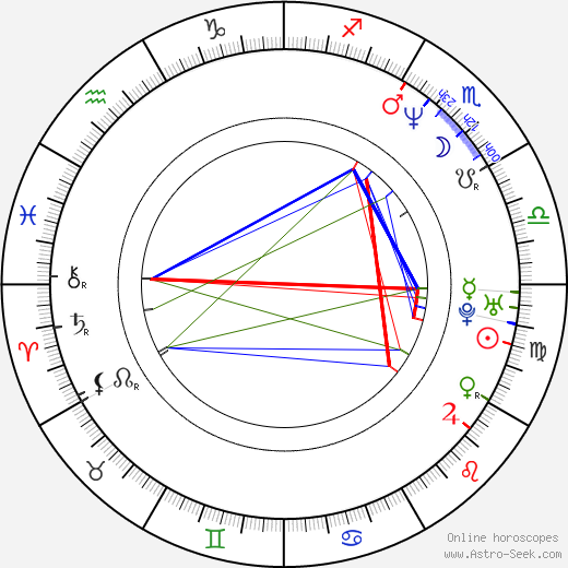 Ylfa Edelstein birth chart, Ylfa Edelstein astro natal horoscope, astrology