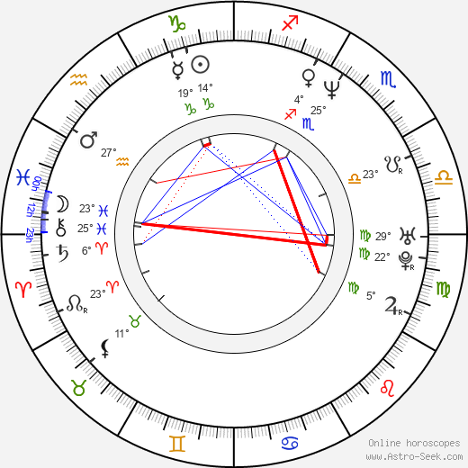 Carl T. Evans birth chart, biography, wikipedia 2024, 2025
