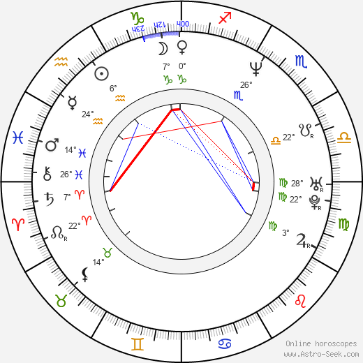 Jack Lawrence birth chart, biography, wikipedia 2023, 2024