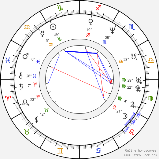 Jeff Chase birth chart, biography, wikipedia 2023, 2024