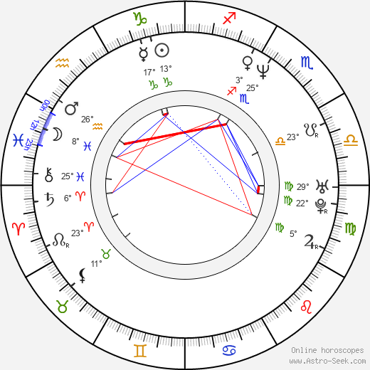 Jodie Dorday birth chart, biography, wikipedia 2023, 2024