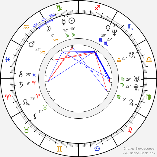 Joey Stefano birth chart, biography, wikipedia 2024, 2025