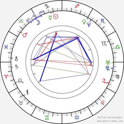 Joey Stefano birth chart, Joey Stefano astro natal horoscope, astrology