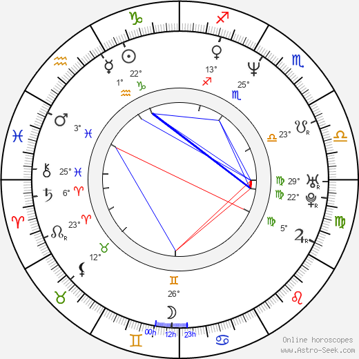 Nadia Chambers birth chart, biography, wikipedia 2023, 2024