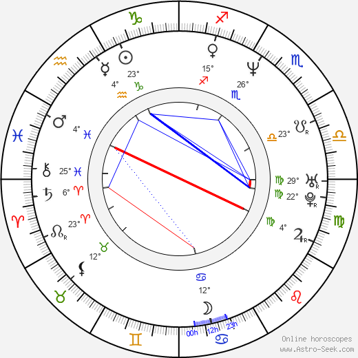 R. Brandon Johnson birth chart, biography, wikipedia 2024, 2025
