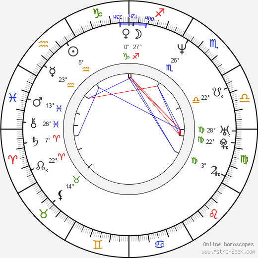 Reggie Jordan birth chart, biography, wikipedia 2024, 2025