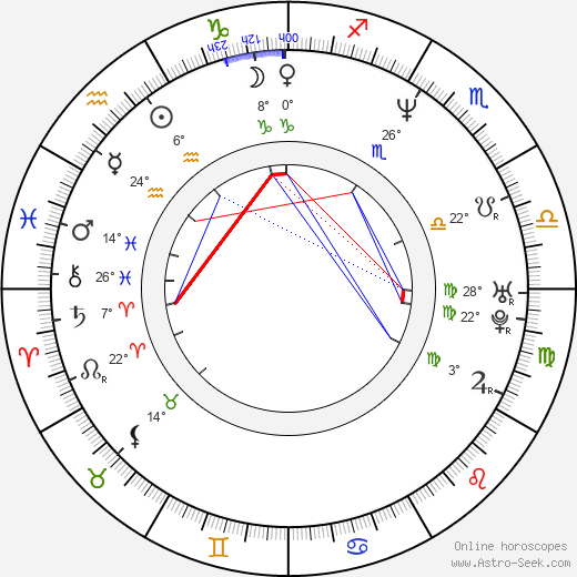 Tricky birth chart, biography, wikipedia 2024, 2025
