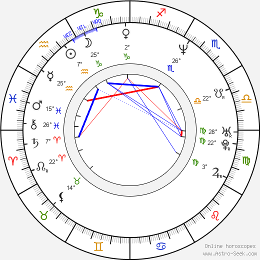 William Griffin birth chart, biography, wikipedia 2023, 2024