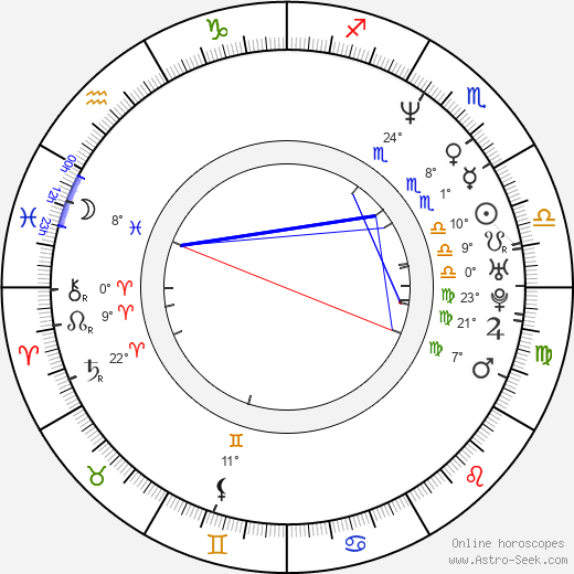 Greg Foster birth chart, biography, wikipedia 2024, 2025