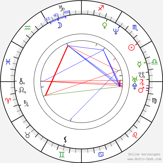 Sean Holland birth chart, Sean Holland astro natal horoscope, astrology