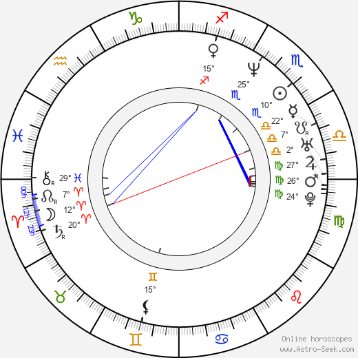 Daniel Monroe birth chart, biography, wikipedia 2024, 2025