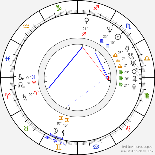 Darren Lewis birth chart, biography, wikipedia 2024, 2025