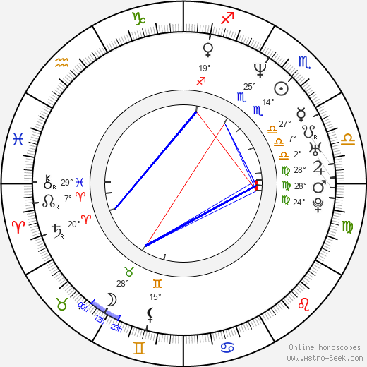 Jerry Yang birth chart, biography, wikipedia 2024, 2025