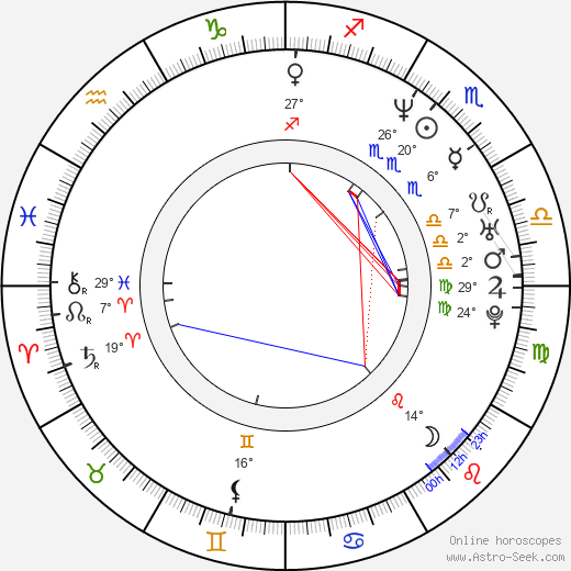 Kathleen Hanna birth chart, biography, wikipedia 2023, 2024