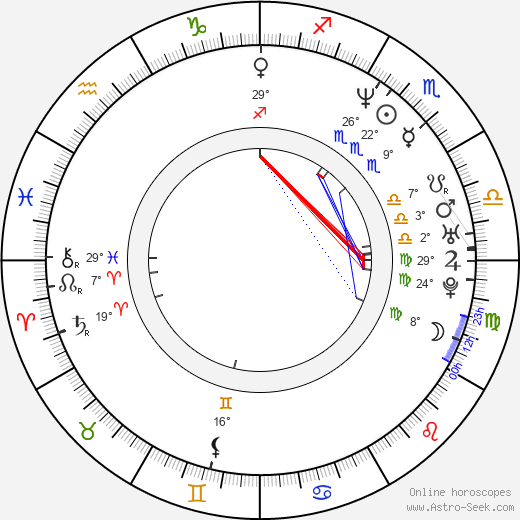 Lionel Simmons birth chart, biography, wikipedia 2024, 2025