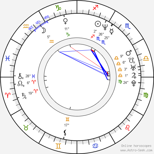 Maura M. Knowles birth chart, biography, wikipedia 2023, 2024