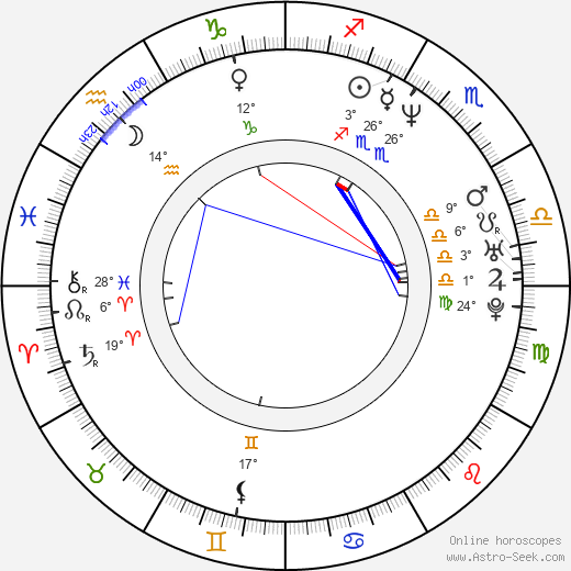 Phil Leirness birth chart, biography, wikipedia 2024, 2025