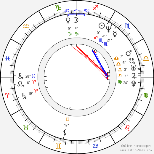 Sidse Babett Knudsen birth chart, biography, wikipedia 2023, 2024