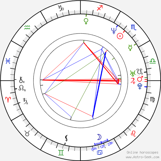 Tracy Morgan birth chart, Tracy Morgan astro natal horoscope, astrology